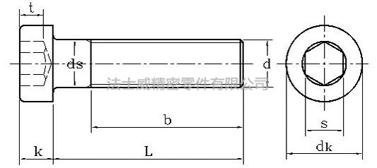 德標(biāo)DIN7984薄頭內(nèi)六角螺絲不銹鋼