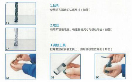 螺紋護(hù)套的用途、安裝圖、以及注意事項(xiàng)